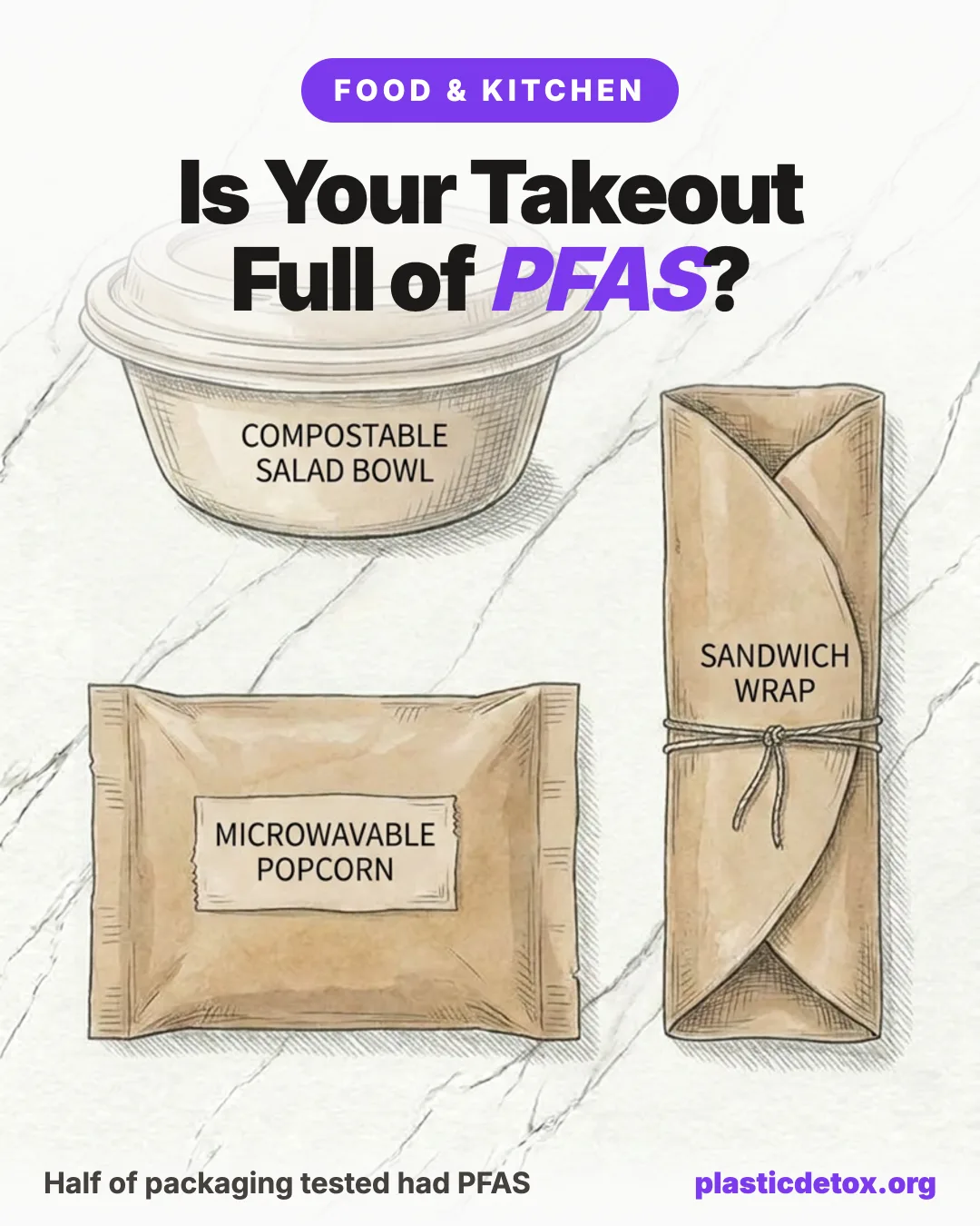 Illustration of a compostable salad bowl, microwavable popcorn bag, and sandwich wrap with the headline is your takeout full of PFAS