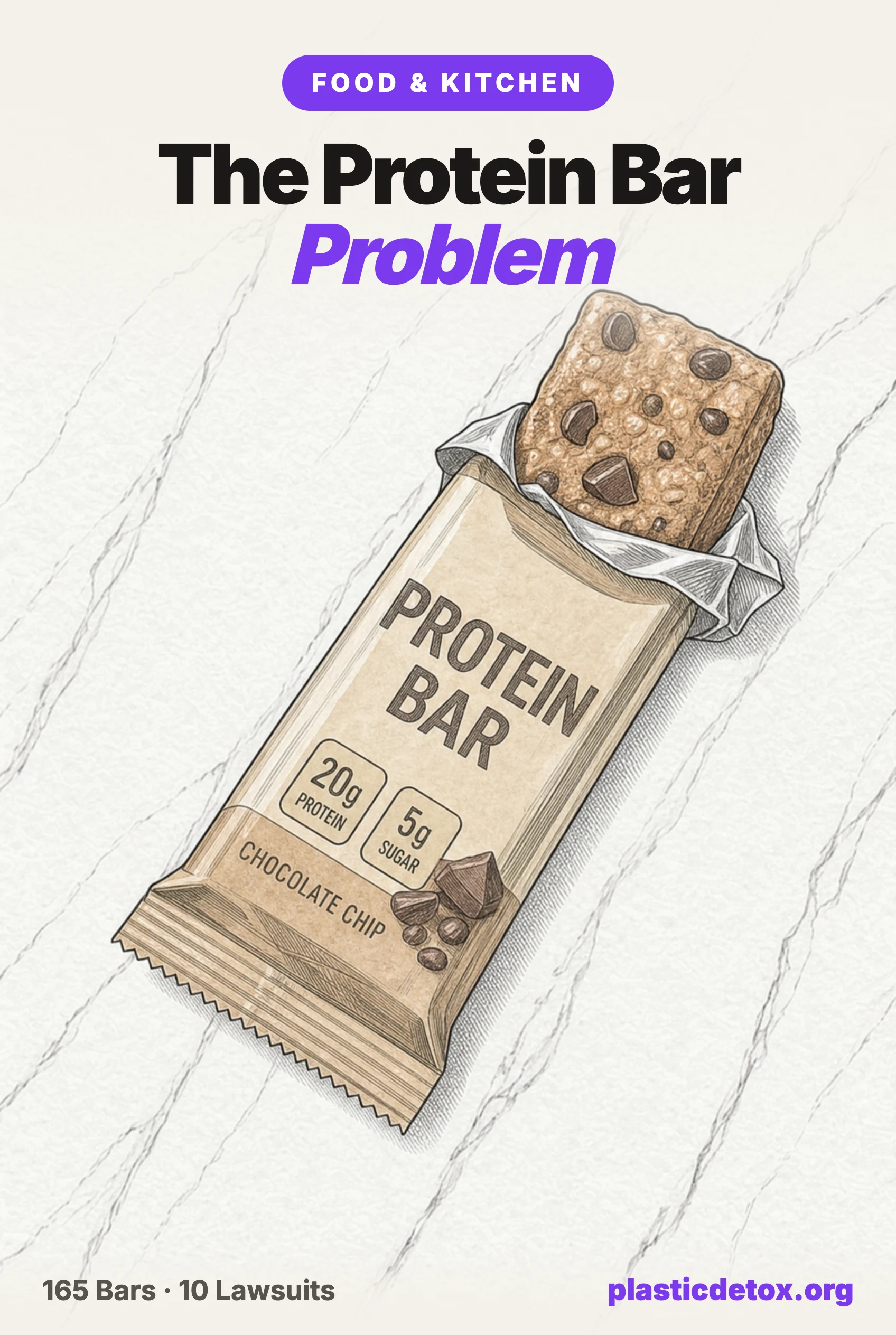 Pencil illustration of protein bars in foil wrappers with the headline protein bars tested for lead and cadmium